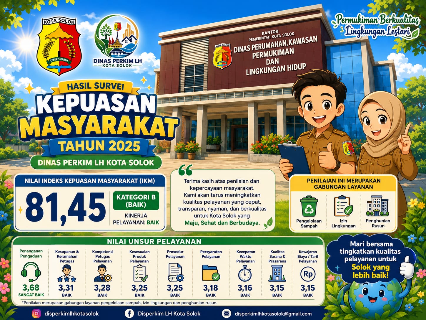 Hasil SKM 2025: DisperkimLH Kota Solok Perkuat Komitmen Tingkatkan Kualitas Pelayanan