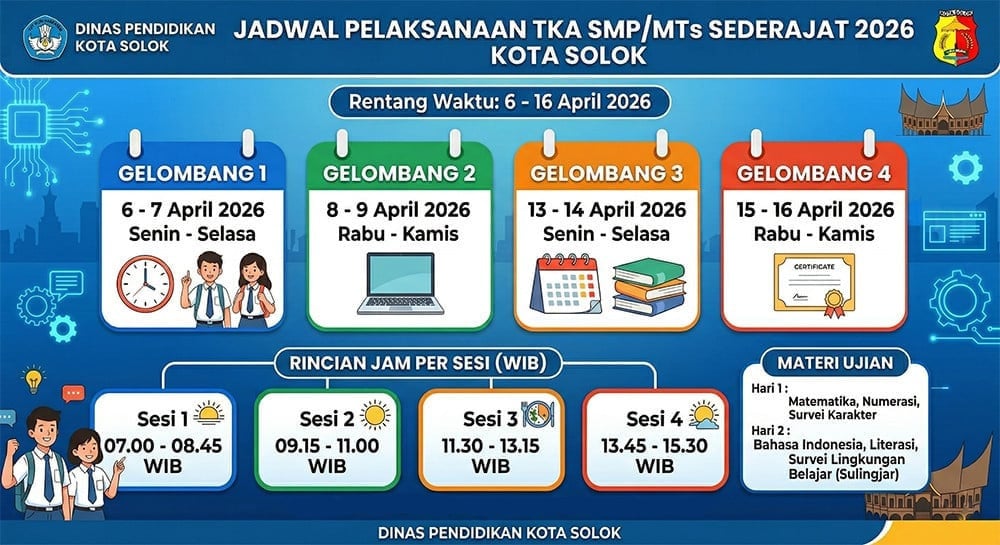 Catat! TKA SMP/MTs Kota Solok 2026 Digelar 6–16 April, Ini Jadwalnya